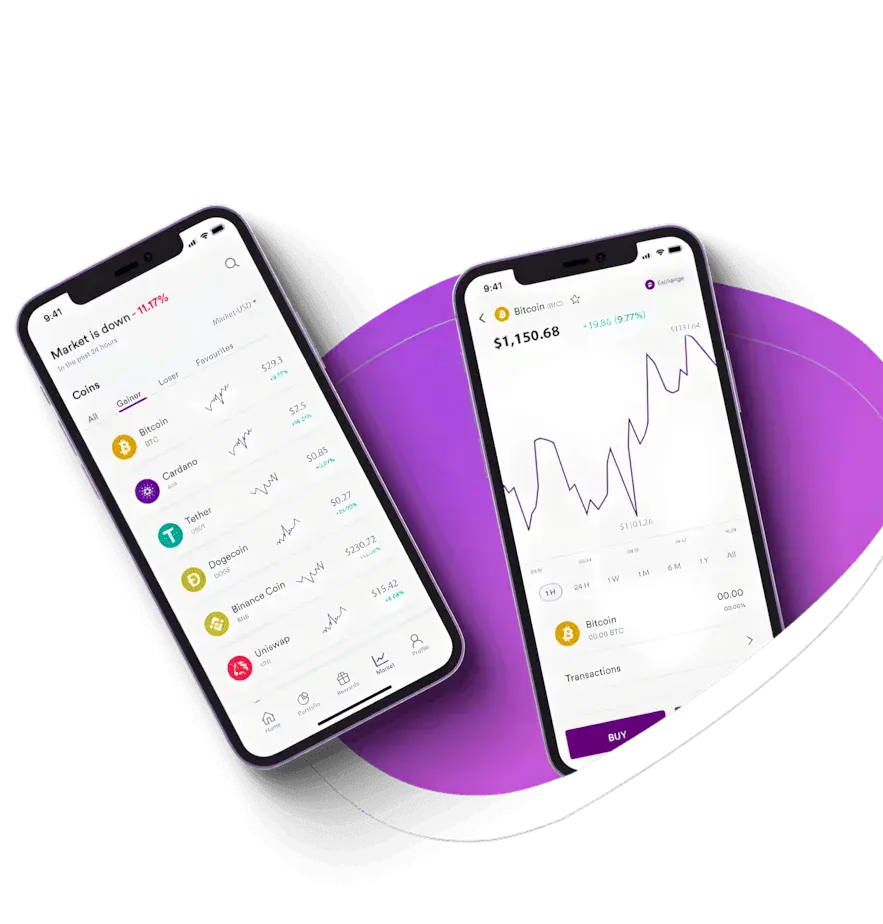 Thorn Capitalwick algorithmic trading