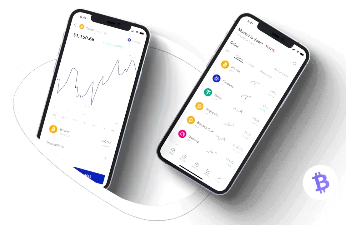 Thorn Capitalwick forex trading