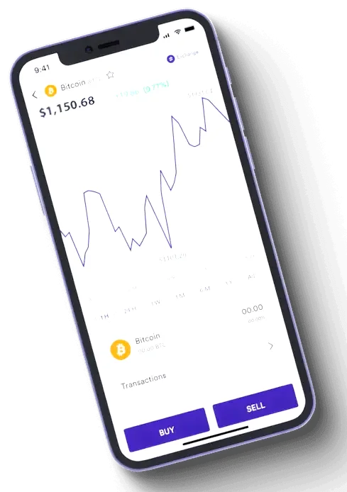 Thorn Capitalwick investment tools